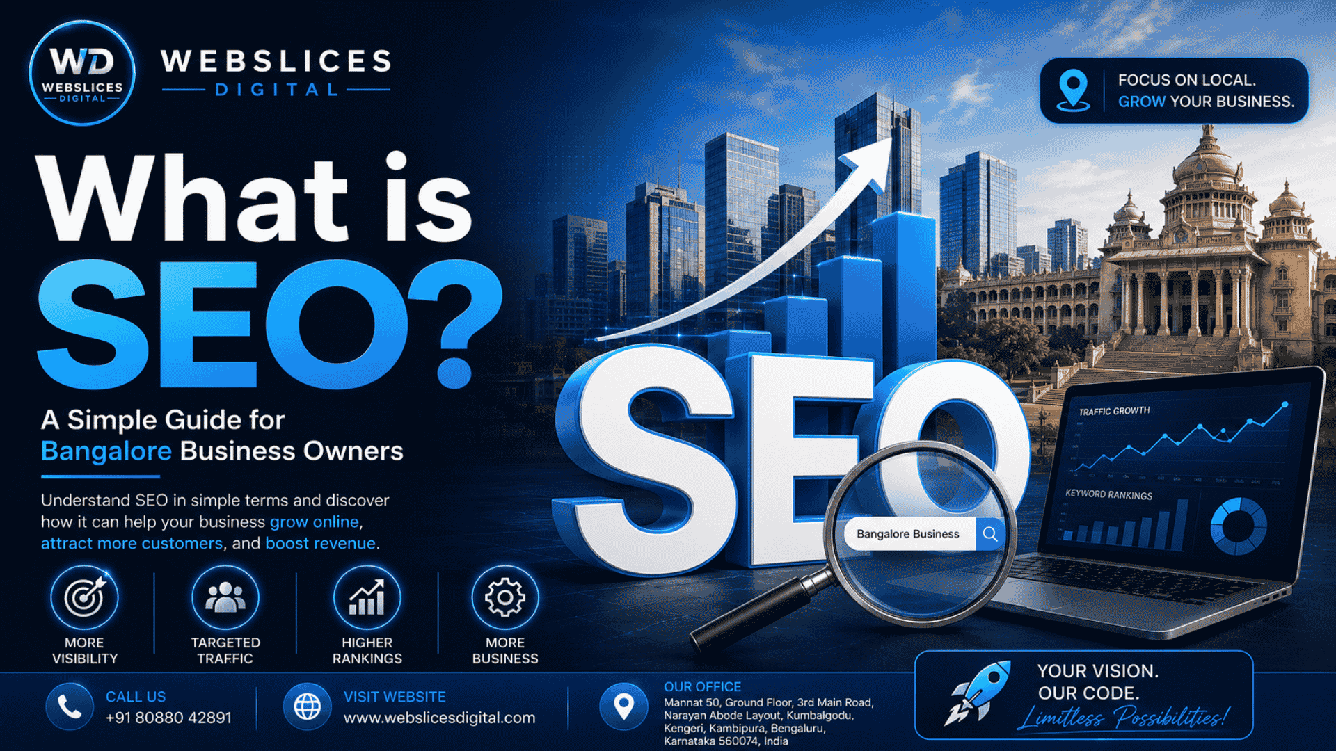 Illustration explaining what SEO (Search Engine Optimisation) is, showing website rankings, Google search visibility, keywords, analytics, and digital marketing concepts for Bangalore business owners looking to improve their online presence.