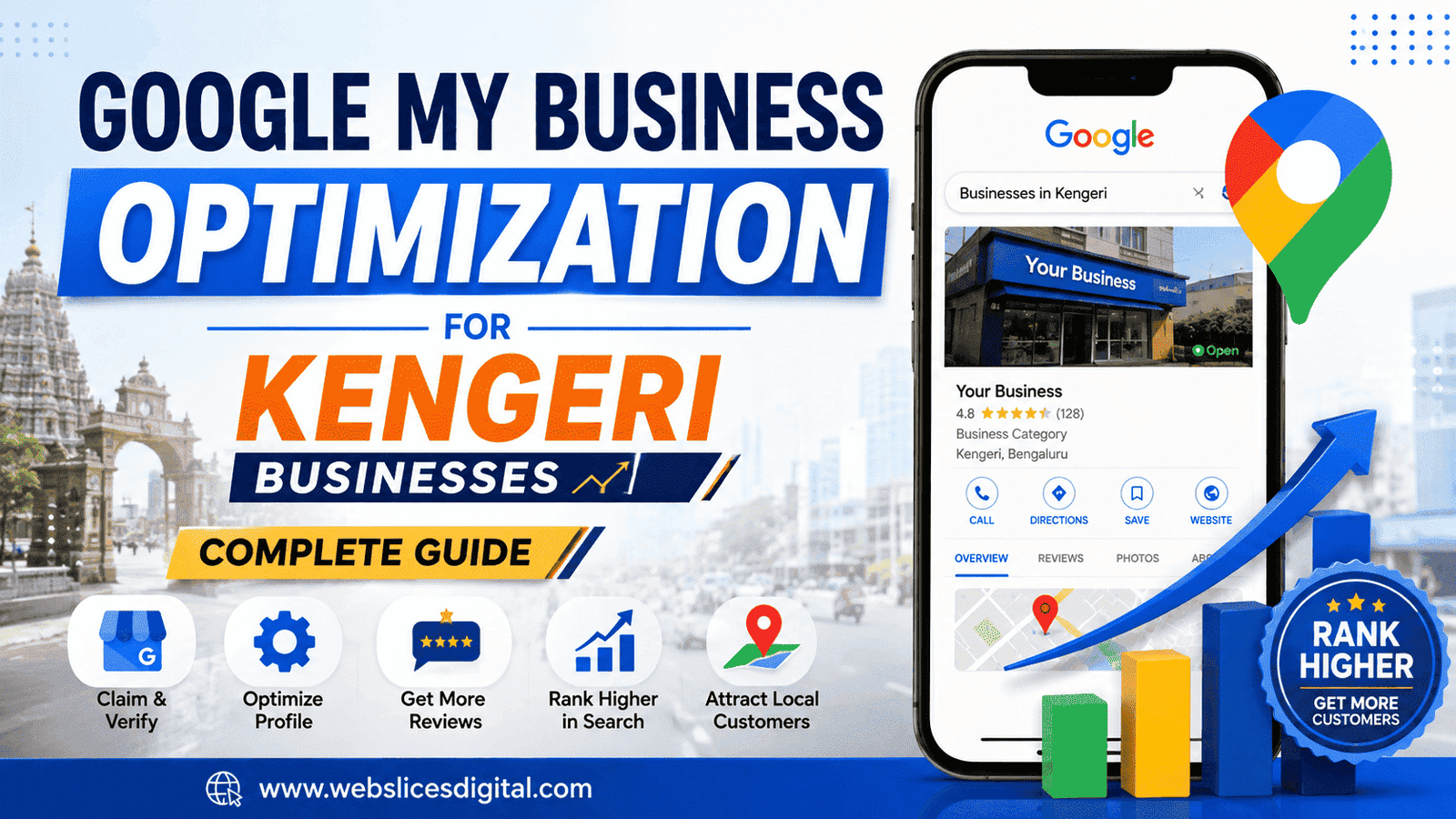 Google My Business optimization for Kengeri businesses shown on a Google Maps listing